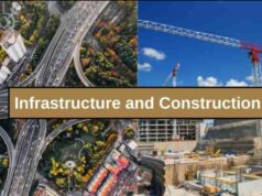 Africa Has No Governance, Except Borrowing to Build – King Oyanka